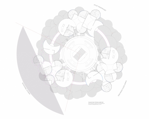 Sharjah