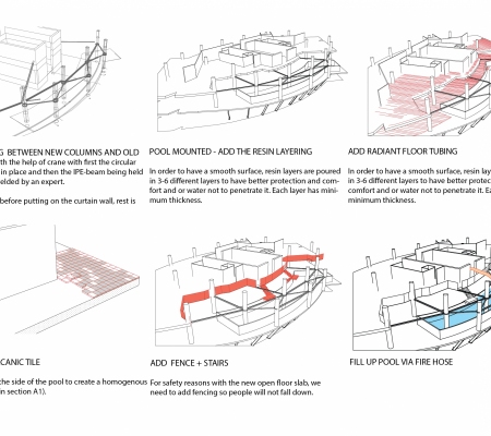 Construction A4s horizontals SISTEMAS