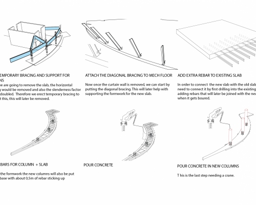 Construction A4s horizontals SISTEMAS