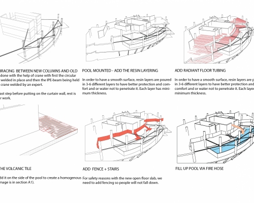 Construction A4s horizontals SISTEMAS